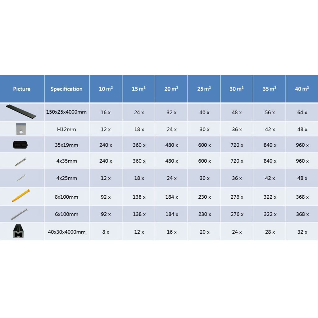 WPC Decking Boards with Accessories 25 m² 4 m Grey